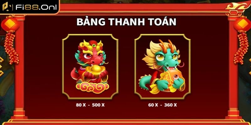 Tổng quan game Bắn Cá Rồng Nổ Fi88