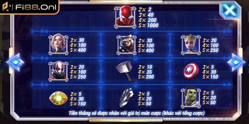 Jackpot giá trị cơ hội nổ hũ siêu hấp dẫn