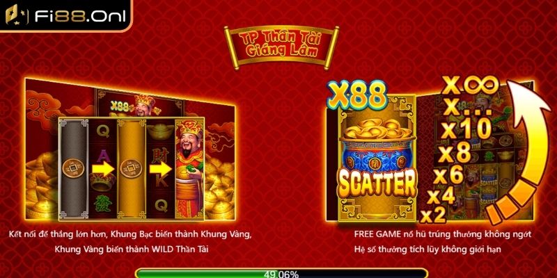 Thần Tài Giáng Lâm game nổ hũ đầy sức hút
